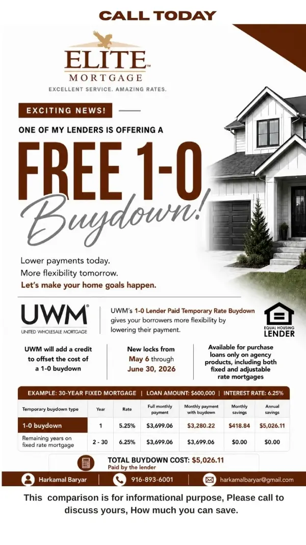 Elite Mortgage six-month down payment assistance program for home buyers.