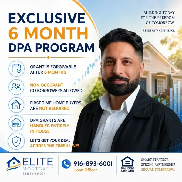Elite Mortgage 1-0 temporary rate buydown program for home financing.